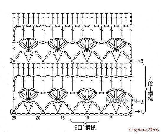 Вязаные шедевры: фантазия от Риммы Чернышевой