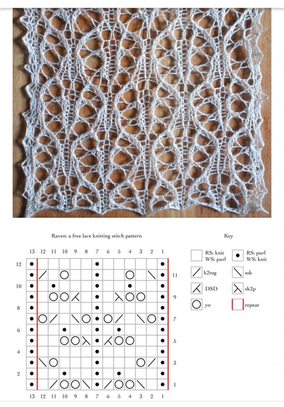 Изящные ажурные узоры