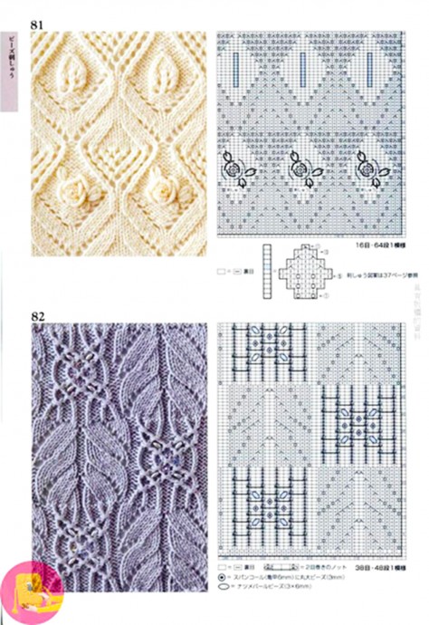 Красивейшие узоры спицами