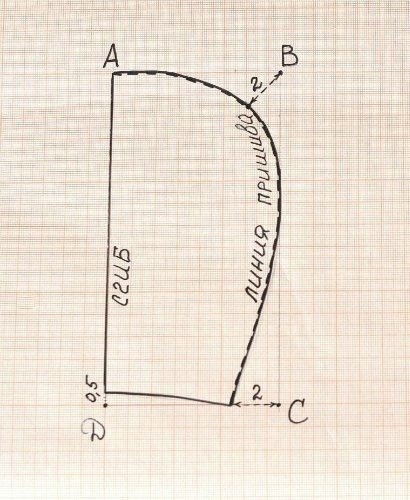Шьем нарядный чепчик для малышки
