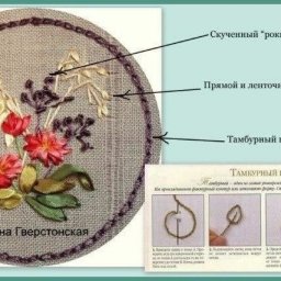 Вышивка лентами: стежки