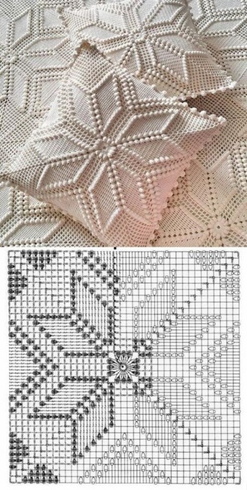 Onlar için en iyi örülmüş yatak örtüleri ve motifler