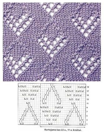 Замечательные узоры на спицах