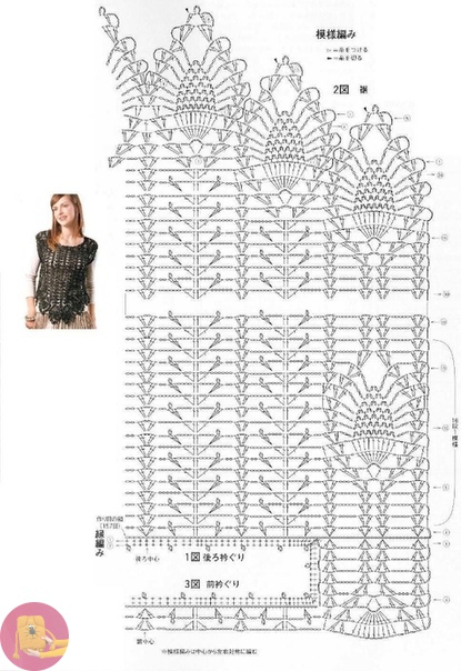 Красивущий топик крючком Красивущий топик крючком