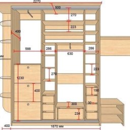 Варианты шкафов