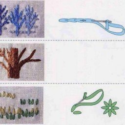 Интересные стежки