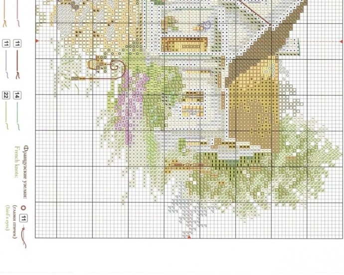 Июльский домик