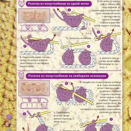 Шпаргалка для начинающих вязальщиц