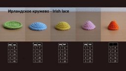 Вязание круга