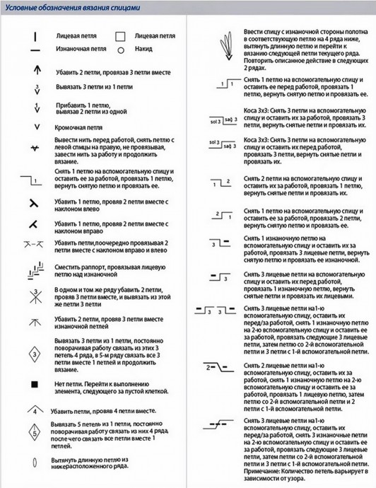 Красивущие узоры на спицах