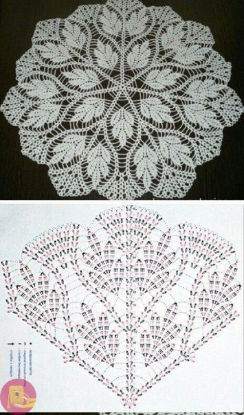 Красивые ажурные салфетки крючком: новые идеи и схемы
