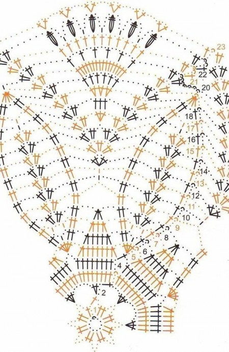 Схемы для салфеток