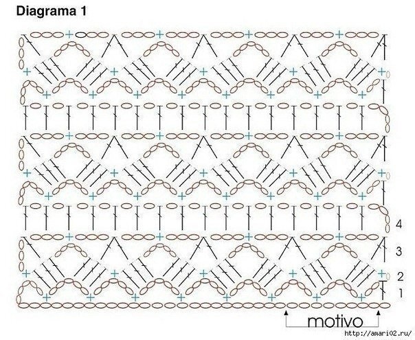 Плед крючком Плед крючком