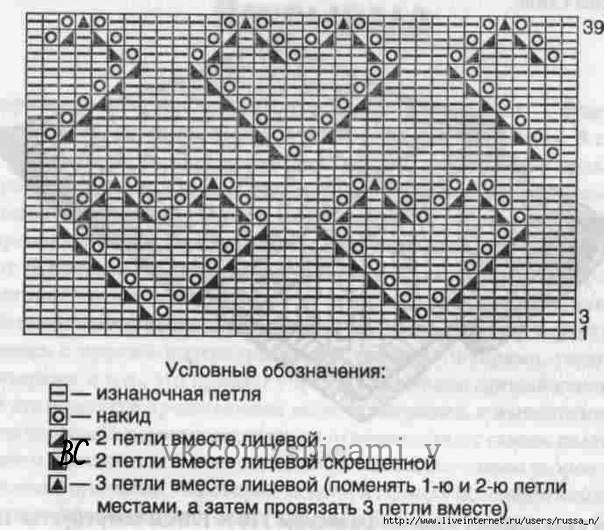 Плед спицами, полный любви Плед спицами, полный любви