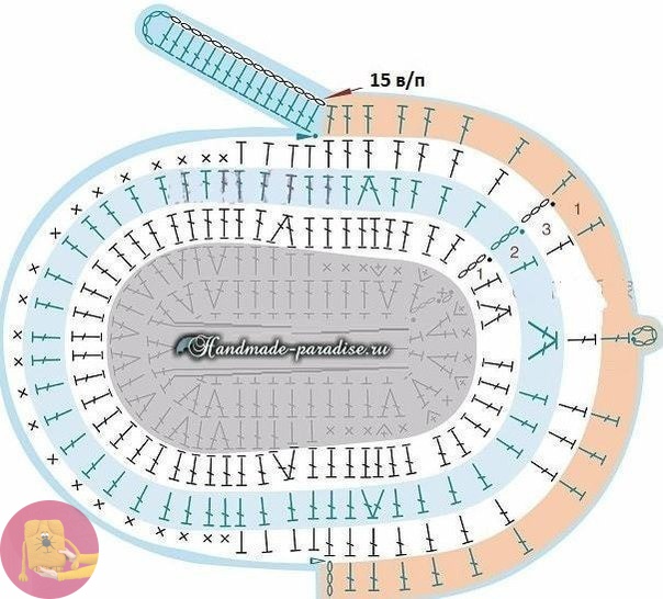 Забавные тапочки-зверюшки крючком