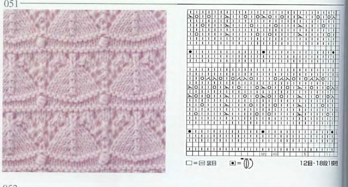 Ажурные узоры на спицах Ажурные узоры на спицах