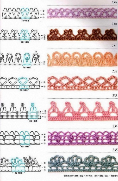 Большая подборка схем для обвязки края