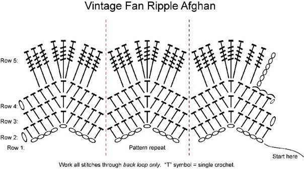 Необычный двухцветный узор крючком
