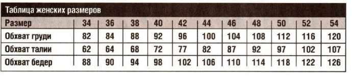 Милый джемпер спицами на весну