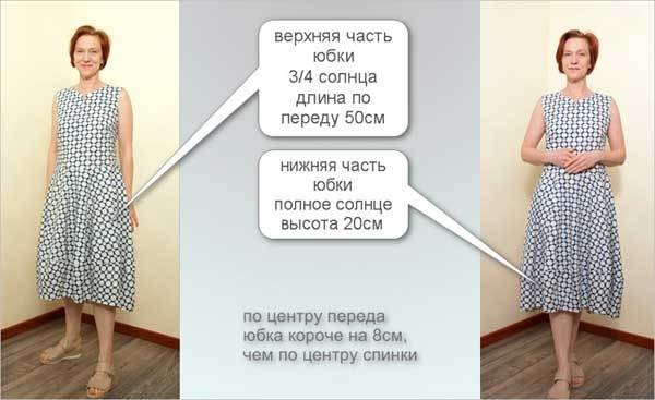 Платье с юбкой бочонком