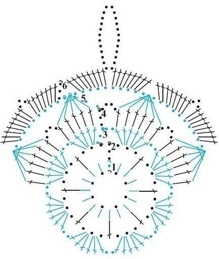 Вязаные снежинки