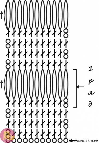 Необычная занавеска крючком