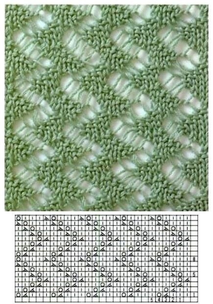 Нежные узоры для самых уютных вещей Нежные узоры для самых уютных вещей