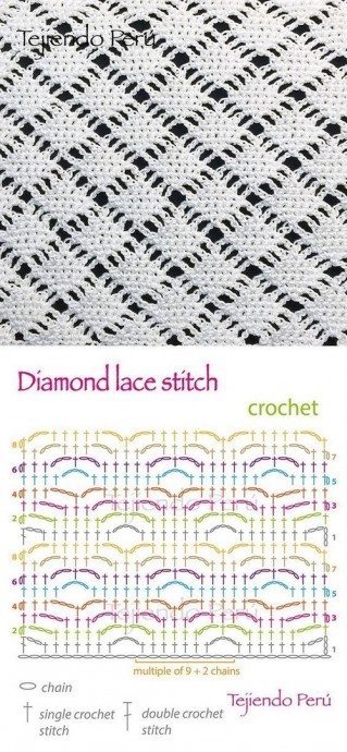 Прекрасные узоры крючком