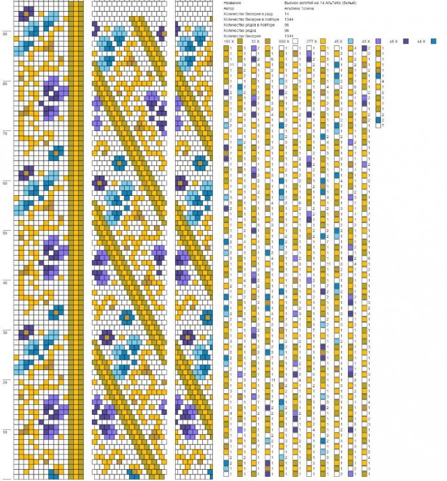 Самые красивые жгуты со схемами