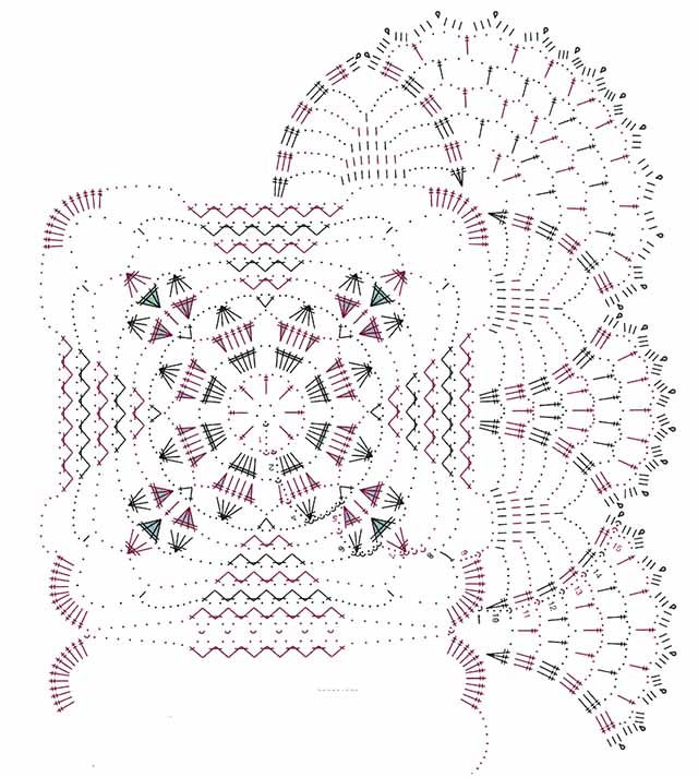 Узоры для салфетки или ажурной скатерти