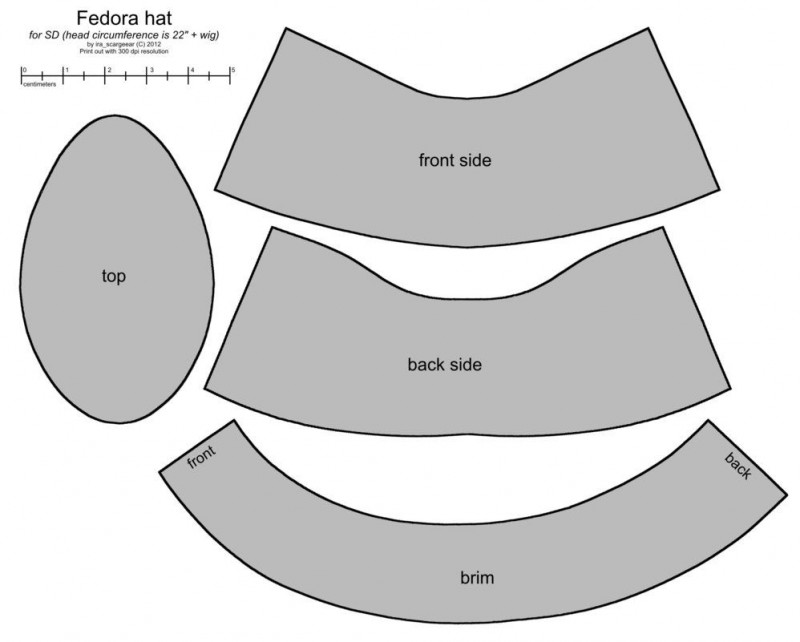 Обзор моделей фетровых шляп
