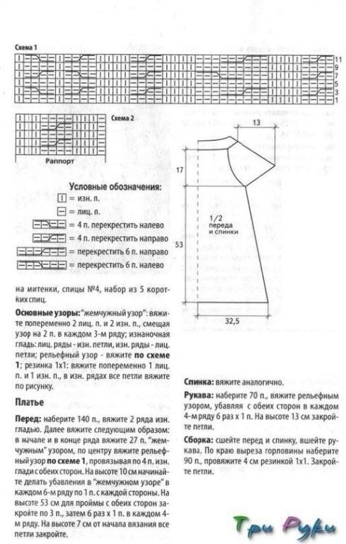 ​�������� ������ 2