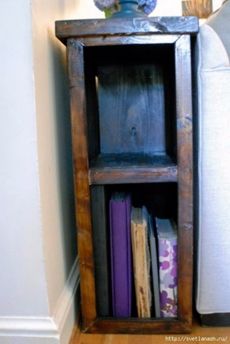 Идеи использования свободного места за диваном