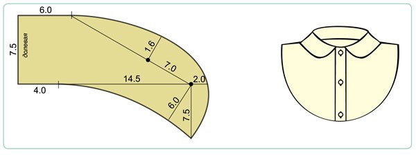 Как строить разные виды воротников