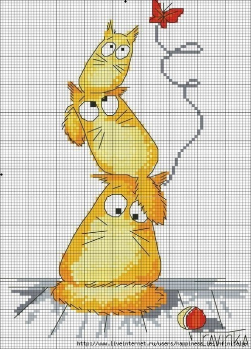 Схемы для вышивки котиков