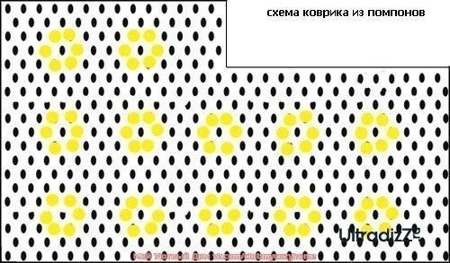 Коврик из пакетов для мусора