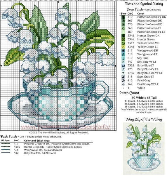 Схемы для вышивки