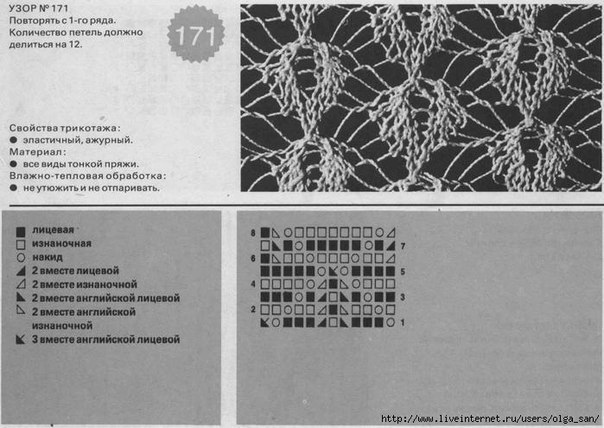 Узоры с листьями