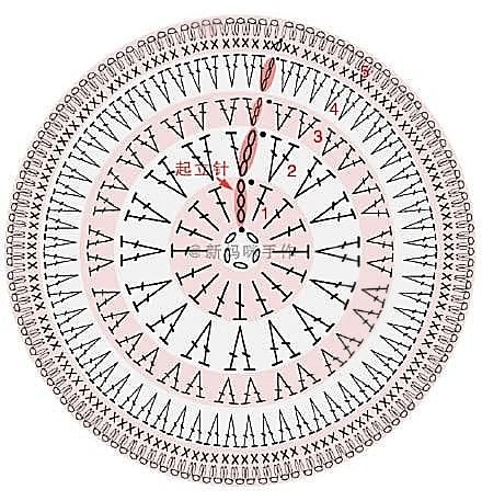 ​Вязаные гвоздики