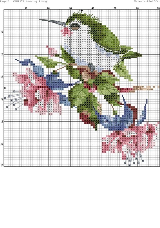 Вышивка: птички