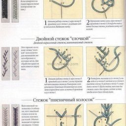 Виды стежков для вышивки