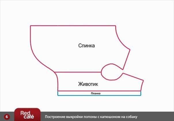 Выкройка попоны с капюшоном Выкройка попоны с капюшоном