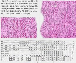 Красивые узоры на спицах