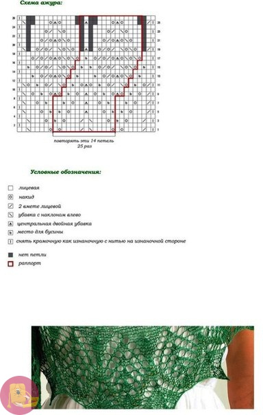 Мини-шаль "Объятия" Abrazo by Susanna IC