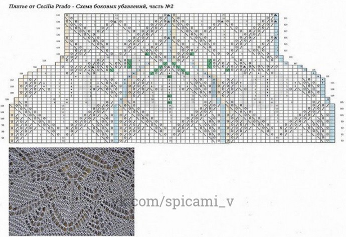 Подборка узоров для красивого платья