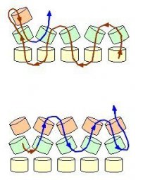 Техника ндебеле из бисера