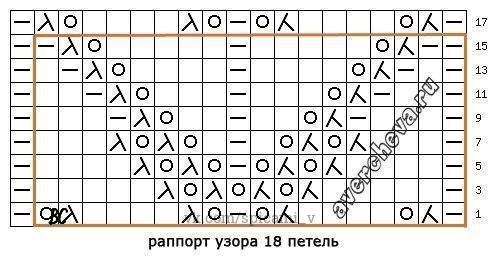 Узор для летнего пуловера