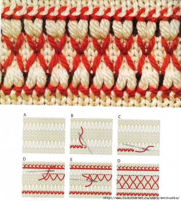 Вышивка по трикотажным изделиям