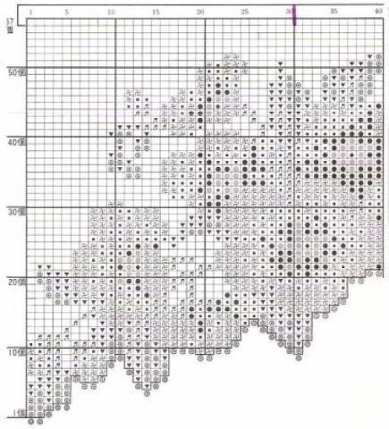 ​Занавески из бусин