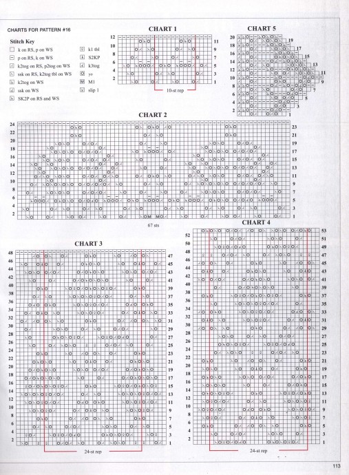 Ажурная шаль спицами